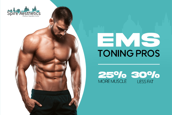 EMS Toning pros benefits if you play cricket Dudley